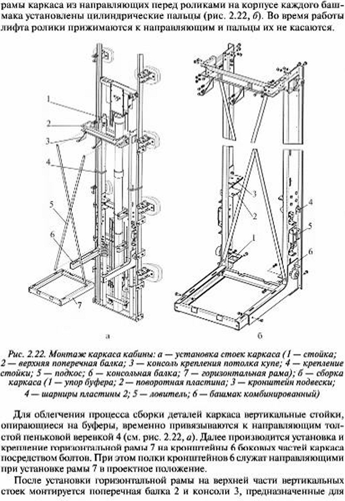 Монтаж каркаса кабины гидравлического лифта