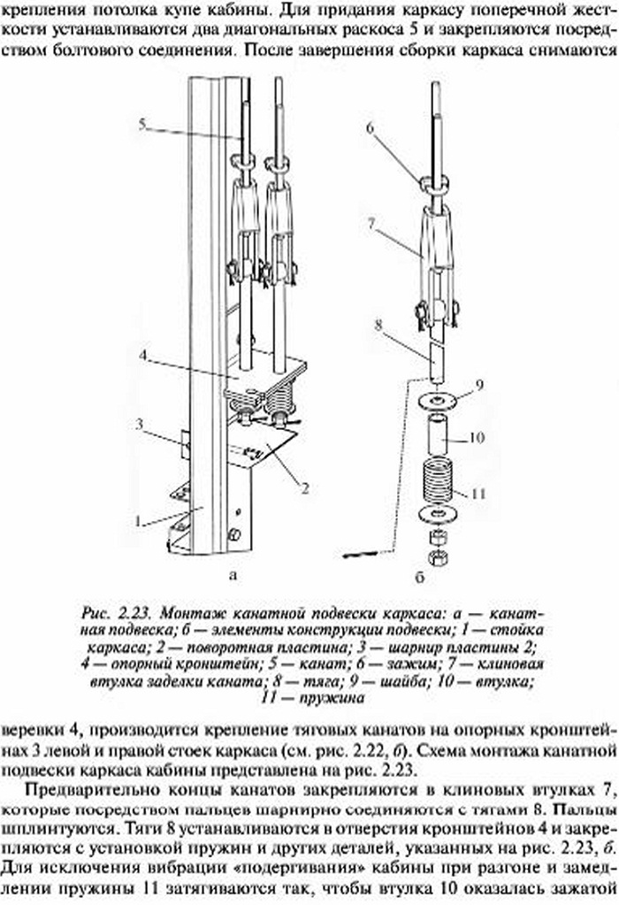 Монтаж каркаса кабины гидравлического лифта