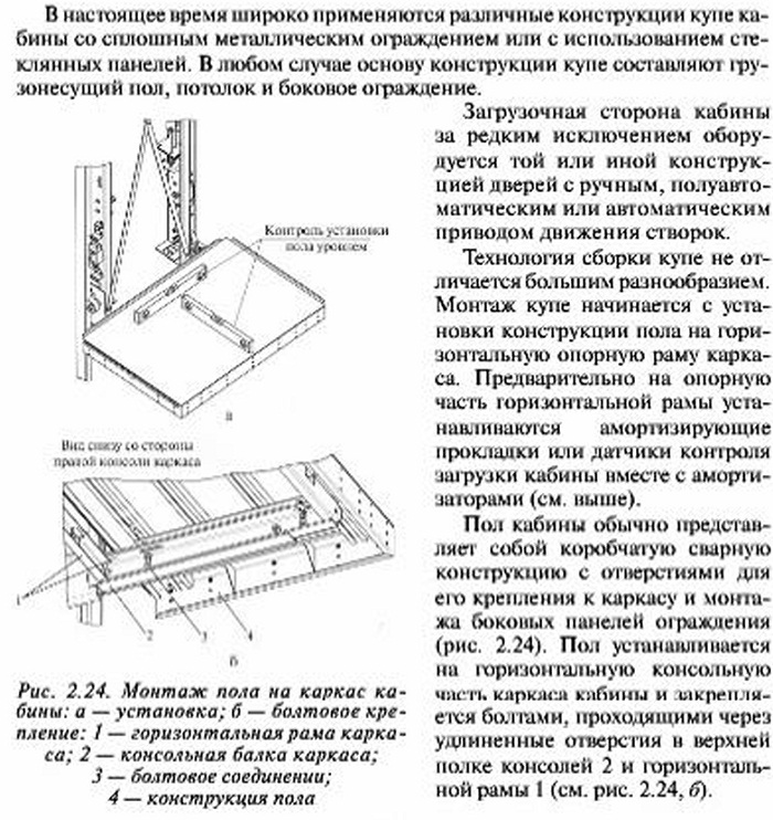 Монтаж купе и дверей кабины гидравлического лифта