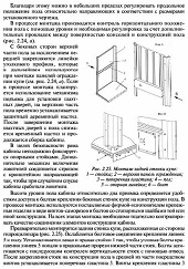 Монтаж купе и дверей кабины гидравлического лифта