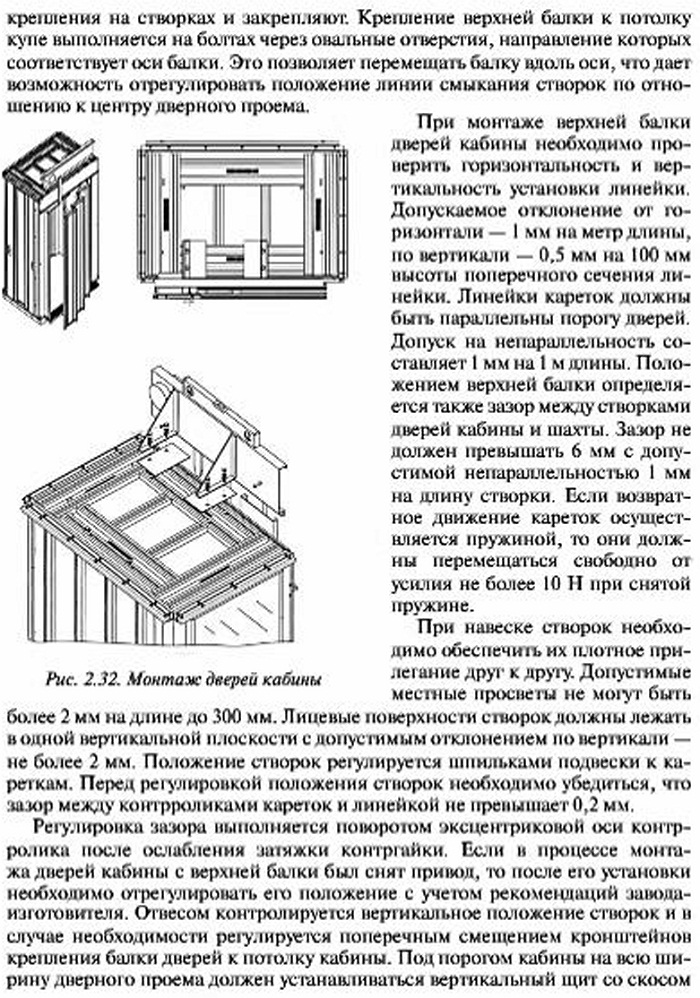 Монтаж купе и дверей кабины гидравлического лифта