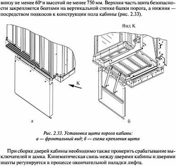 Монтаж купе и дверей кабины гидравлического лифта