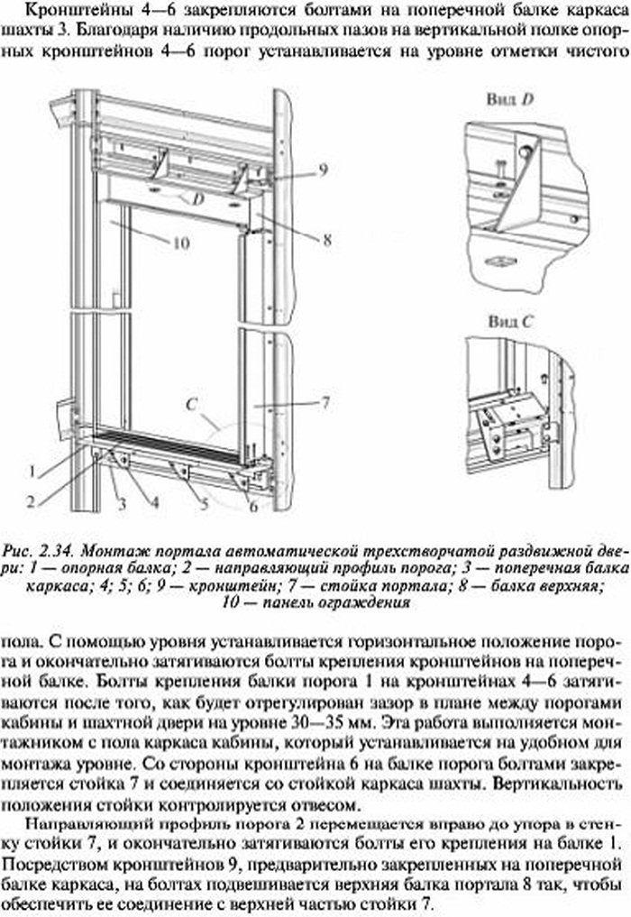 Монтаж дверей шахты гидравлического лифта