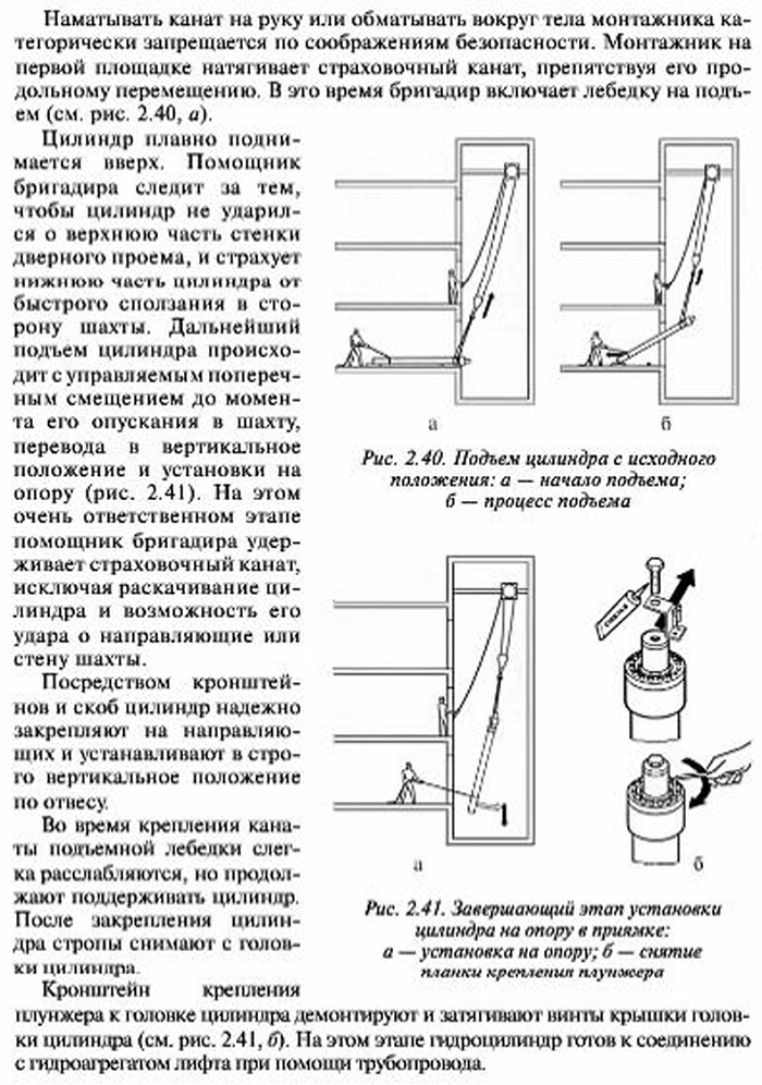 Монтаж простого односекционного гидроцилиндра гидравлического лифта