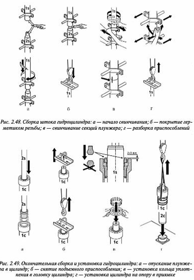 Монтаж двухсекционного гидроцилиндра гидравлического лифта