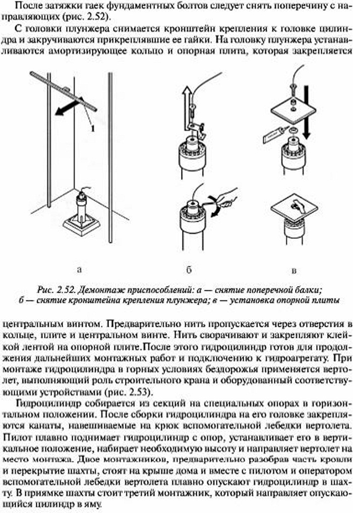 Монтаж гидроцилиндра лифта, устанавливаемого в яме под кабиной