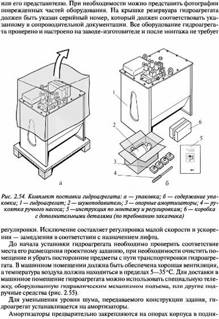 Монтаж гидроагрегата лифта