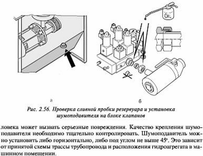 Монтаж гидроагрегата лифта