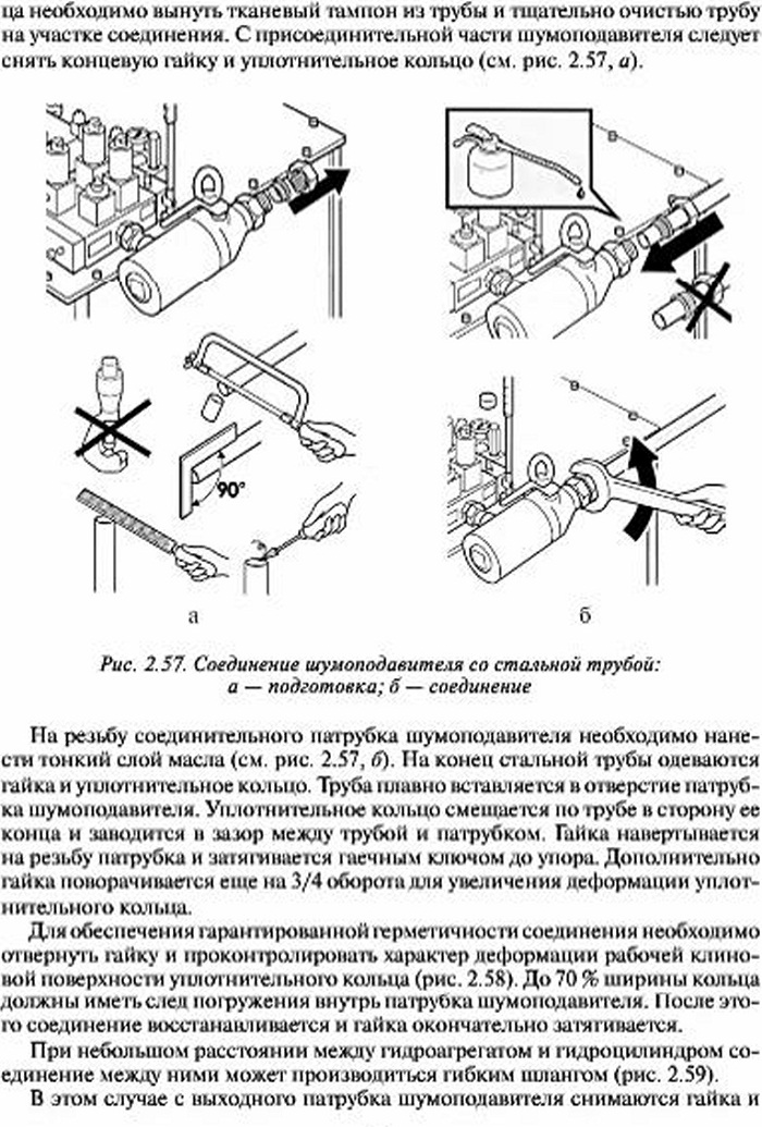 Гидравлические соединения лифта