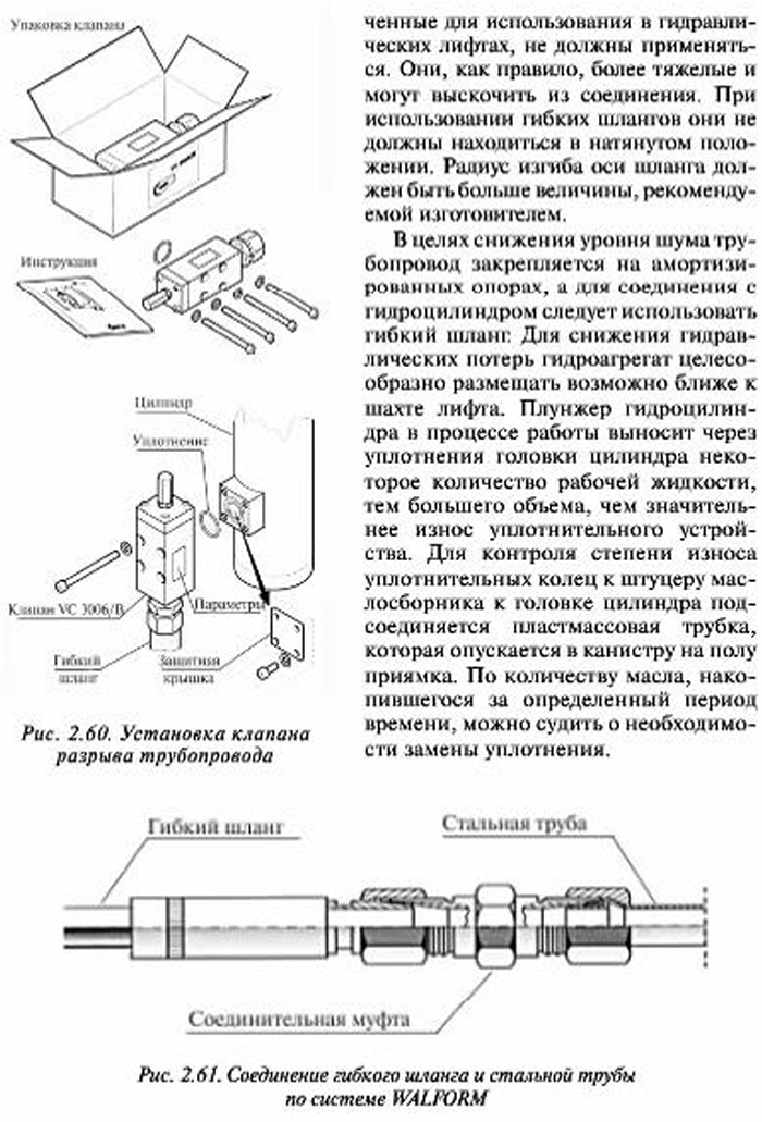 Гидравлические соединения лифта