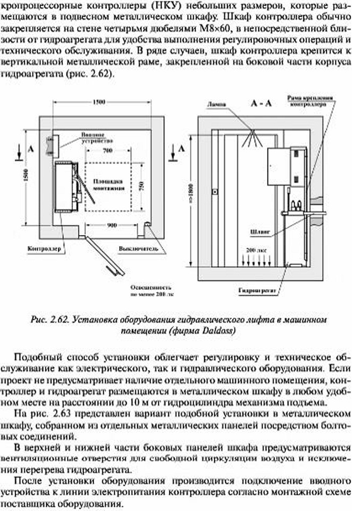 Монтаж электрооборудования машинного помещения гидравлического лифта