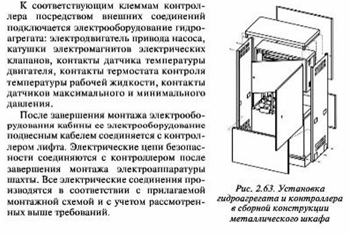 Монтаж электрооборудования машинного помещения гидравлического лифта