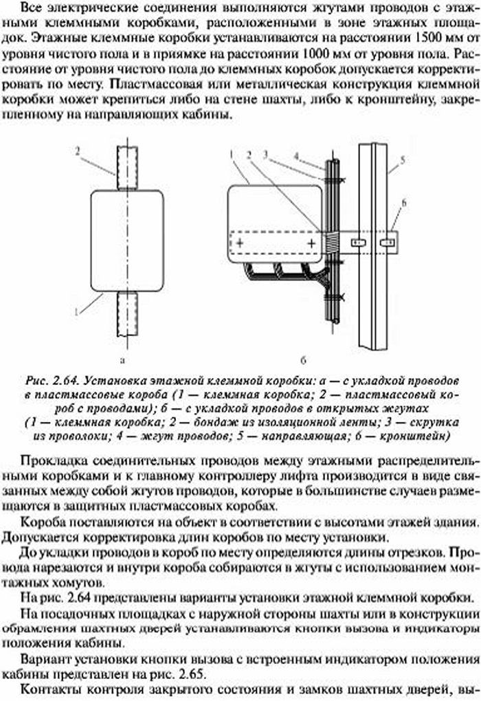 Монтаж электрооборудования шахты гидравлического лифта